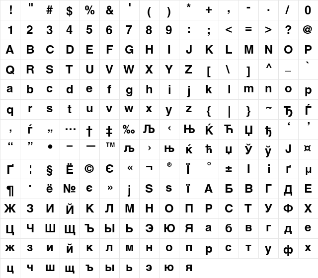 Helvetica Cyrillic Bold  glyph index