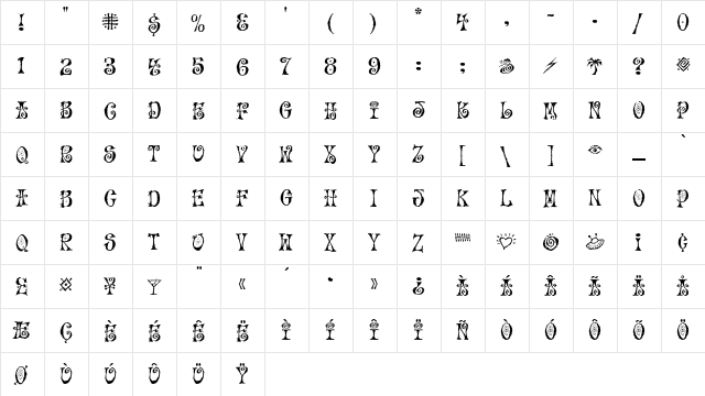 MoFunkyFresh Regular  glyph index