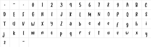Honey Candy Regular  glyph index