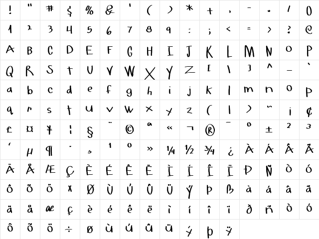 HelloMilkMoney Medium  glyph index