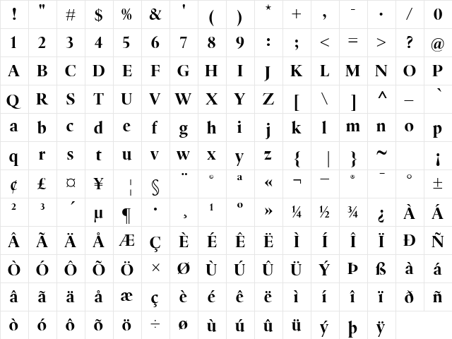 Nicholas Bold  glyph index