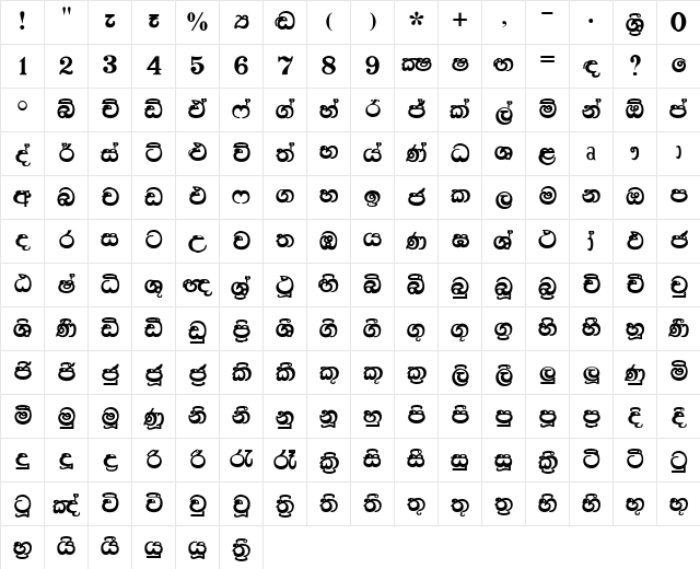 aKandyNew Regular  glyph index