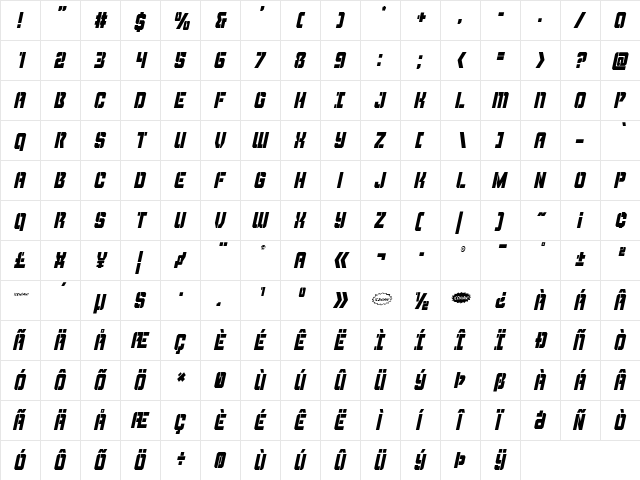 Thunder Trooper Condensed Italic Condensed Italic  glyph index