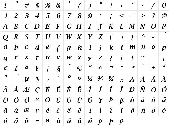 Lucida Bright Demibold Italic  glyph index