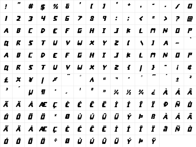 Coffin Stone Italic Italic  glyph index