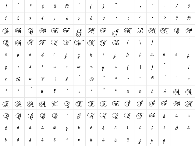 Margarita Regular  glyph index