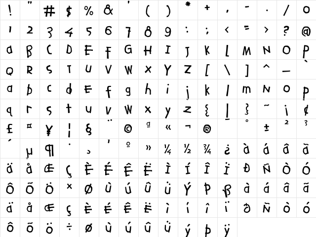 AgrafieLL Regular  glyph index