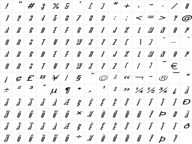 PhoenixExtendedD Italic  glyph index