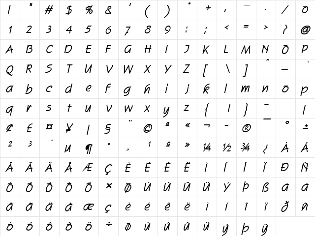 Scroll BoldItalic  glyph index