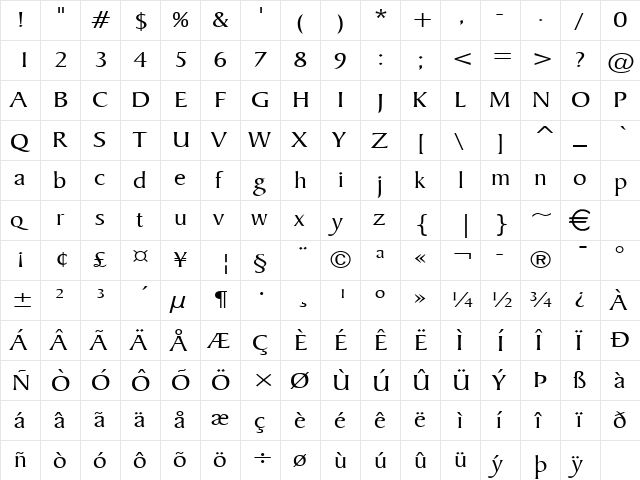 BarrettWide Normal  glyph index