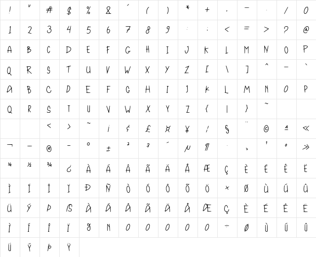 SunFloWiNG Regular  glyph index