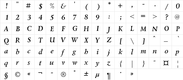 LazurskiC Bold Italic  glyph index