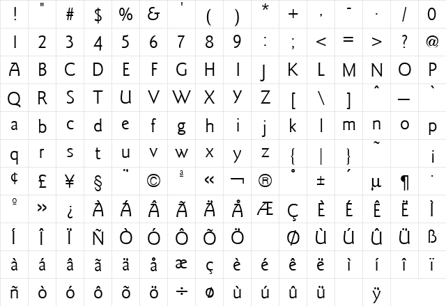 Goudy Sans Regular  glyph index