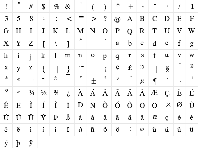 Old-Times Regular  glyph index