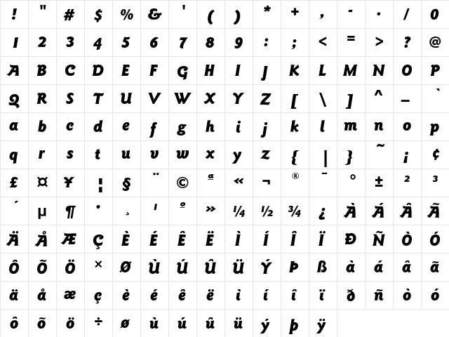 GoudySansEF BlackItalic  glyph index