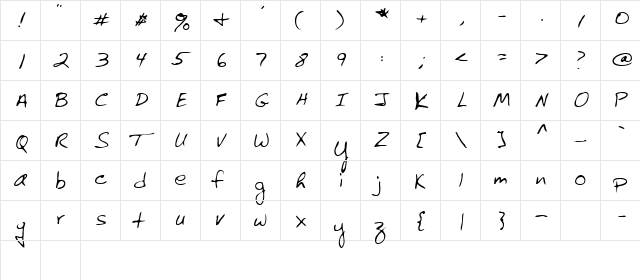 Roland Regular  glyph index