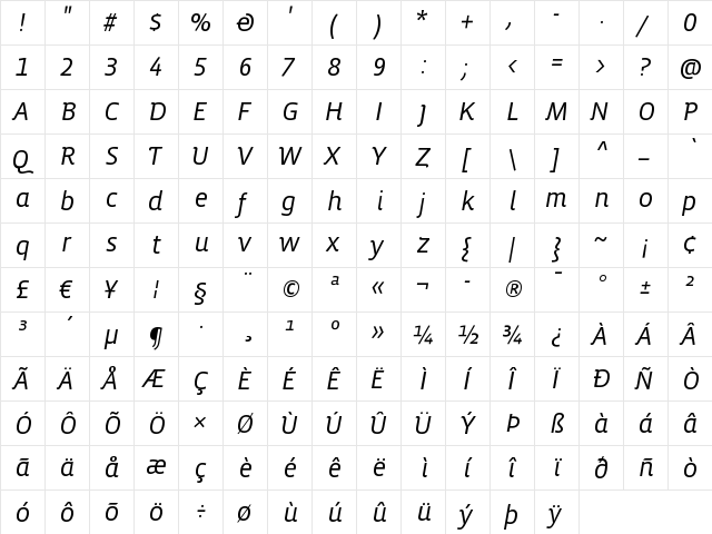 VistaSansAltBookIta Regular  glyph index