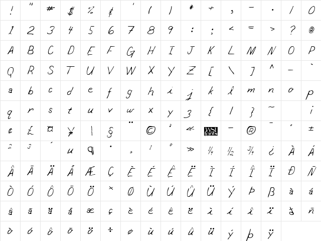 DarbysHand Regular  glyph index