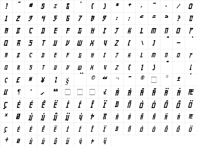 Manga Italic  glyph index