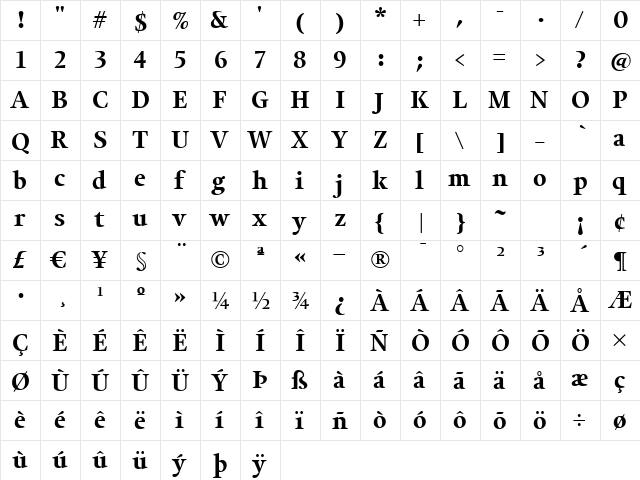 UnionBold Regular  glyph index