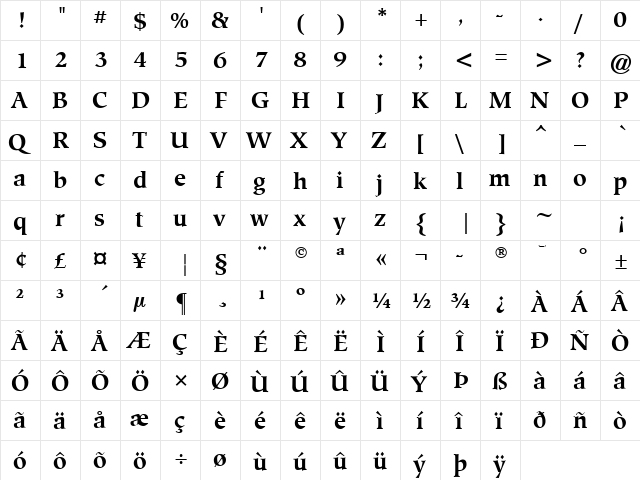 Sorrow 2 Bold  glyph index