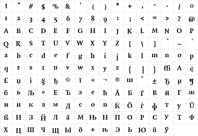 QuadraatCyrG Bold  glyph index