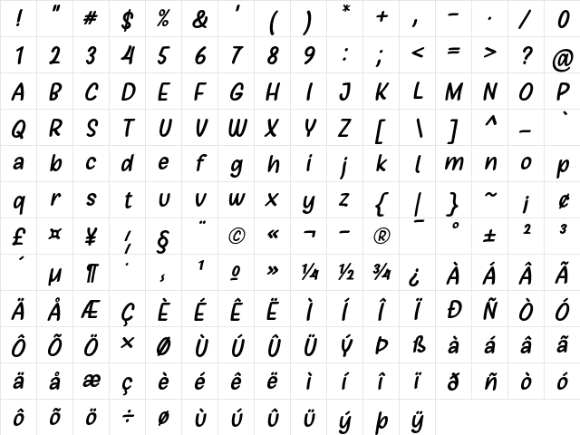 Girls Marks Italic  glyph index