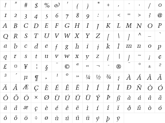 Trump Mediaeval SC Italic  glyph index