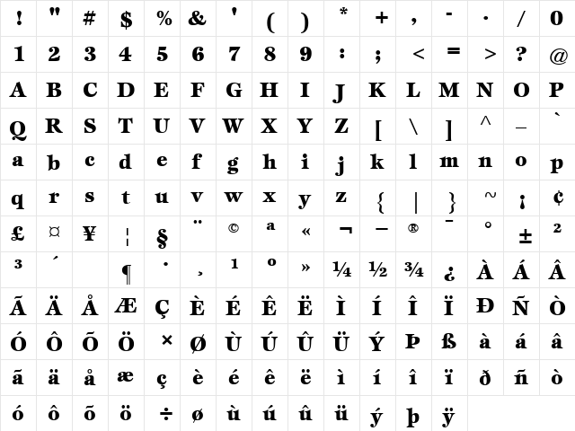 Esprit Black  glyph index