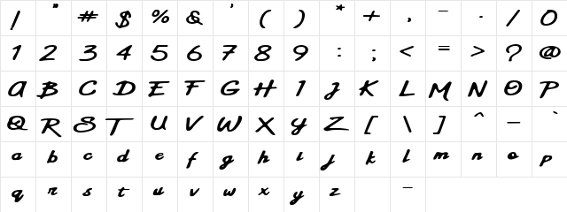 Sweetland Regular  glyph index