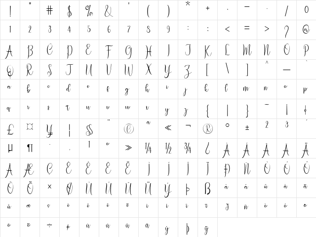 melliste Regular  glyph index