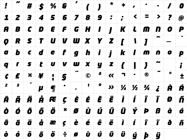 Neo Tech Std Ultra Italic  glyph index