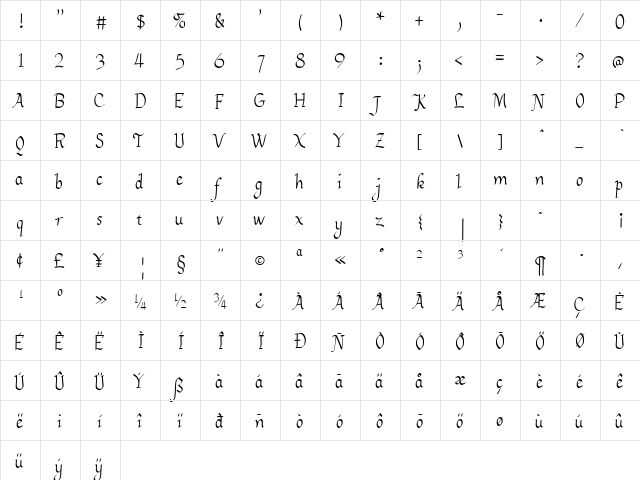GretchenHello Plain  glyph index