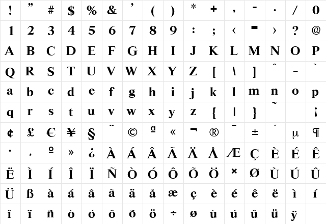 RiccioneSerial Bold  glyph index