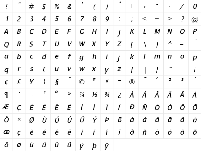 Dialog Italic  glyph index