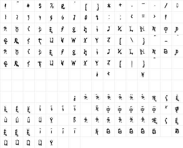 So Run Down Normal  glyph index