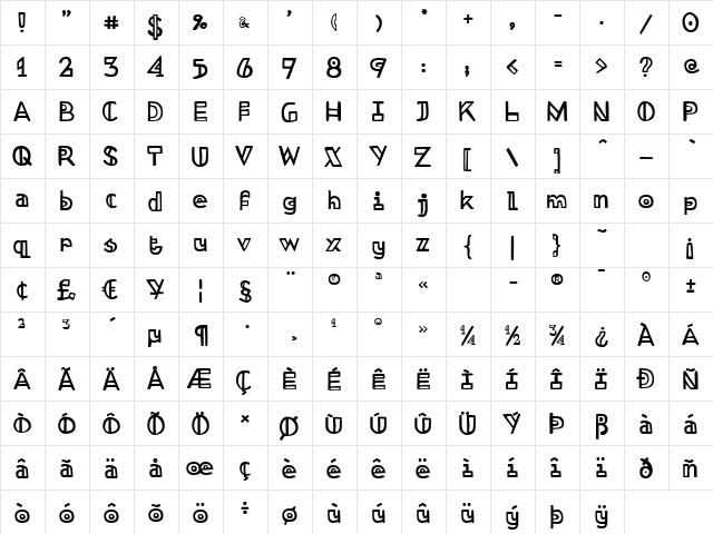 Bebedot Blonde  glyph index