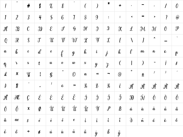 Humairah Regular  glyph index