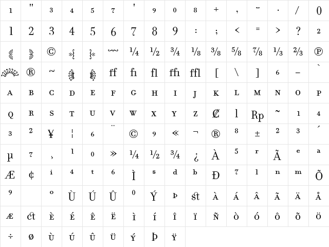 FilosofiaFractions Regular  glyph index