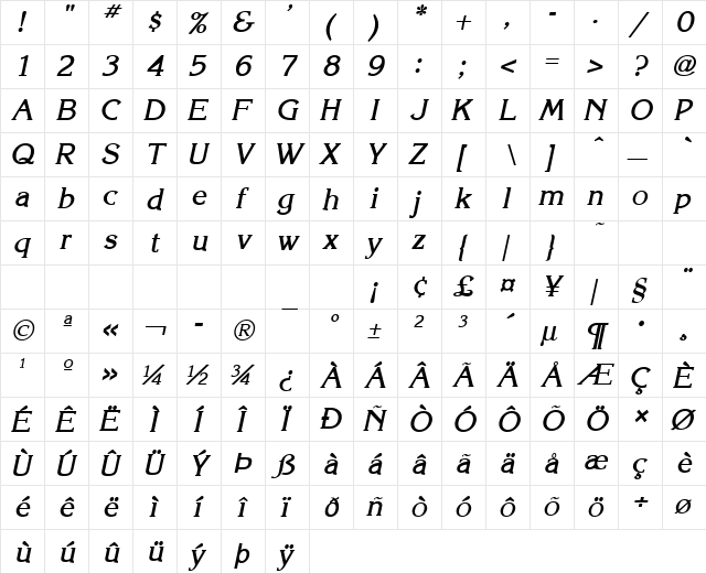 Keira Bold Italic  glyph index