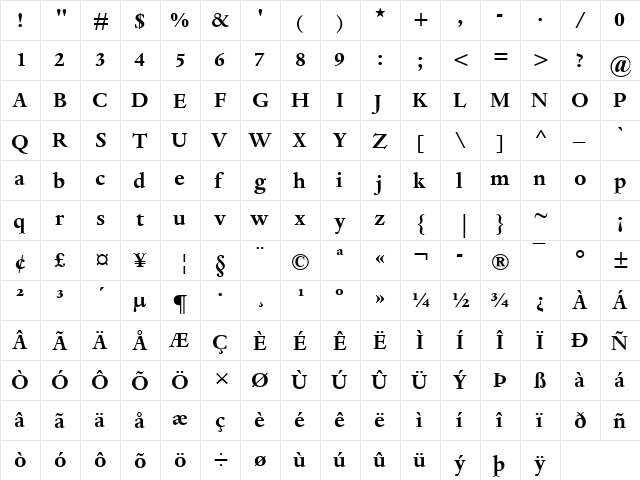 Dante MT Bold  glyph index