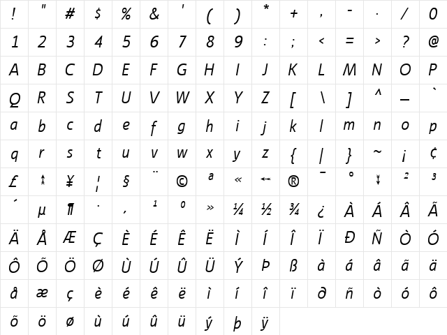 Ligurino Italic  glyph index