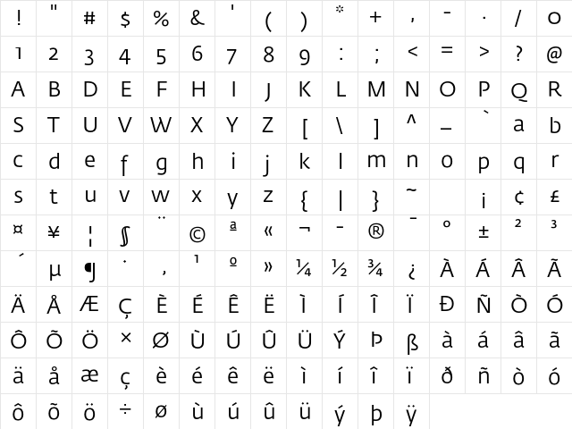 Fedra Sans Std Book  glyph index