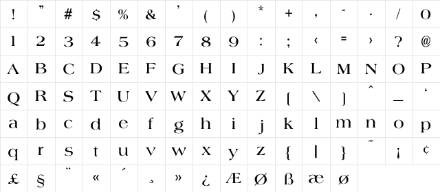 Agate-Bold Regular  glyph index