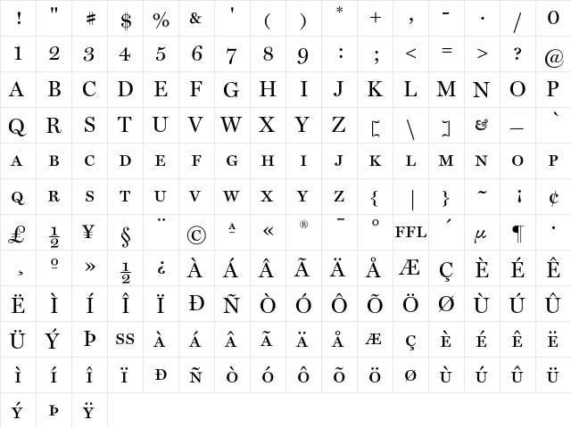 MillerDisplay RomanSC  glyph index