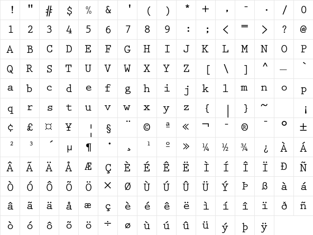 Prestige Elite Std Bold  glyph index