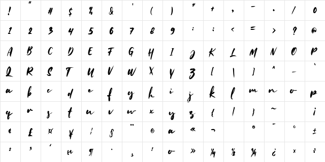 Mallent Regular  glyph index