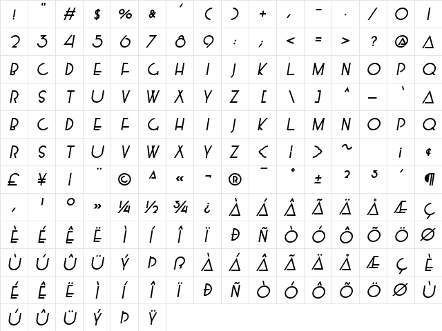 Mossman Bold-Oblique  glyph index