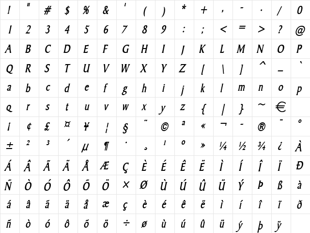 BarrettCondensed BoldItalic  glyph index