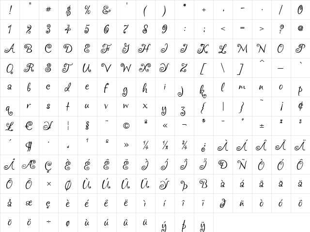 Frivolous Regular  glyph index